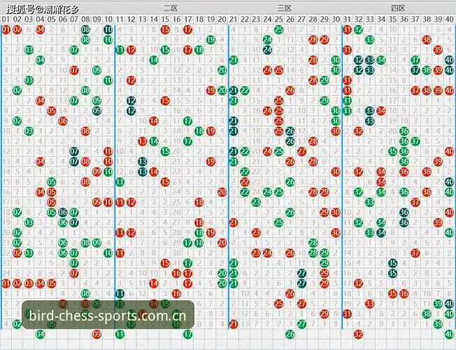 小鸟棋牌体育安全吗哪个好？深度解析2025年棋牌体育平台发展趋势