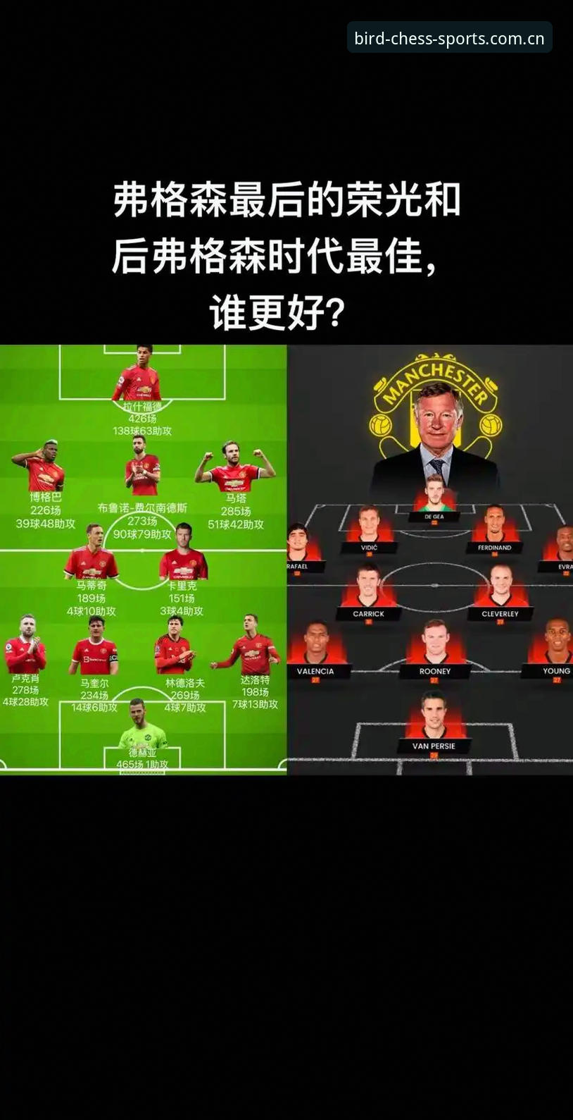 曼联中场双星引援完整指南：托纳利与埃德松转会动态解析